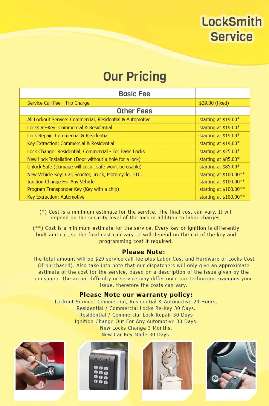 Fairfax Lock And Safe, Fairfax, VA 703-445-3547